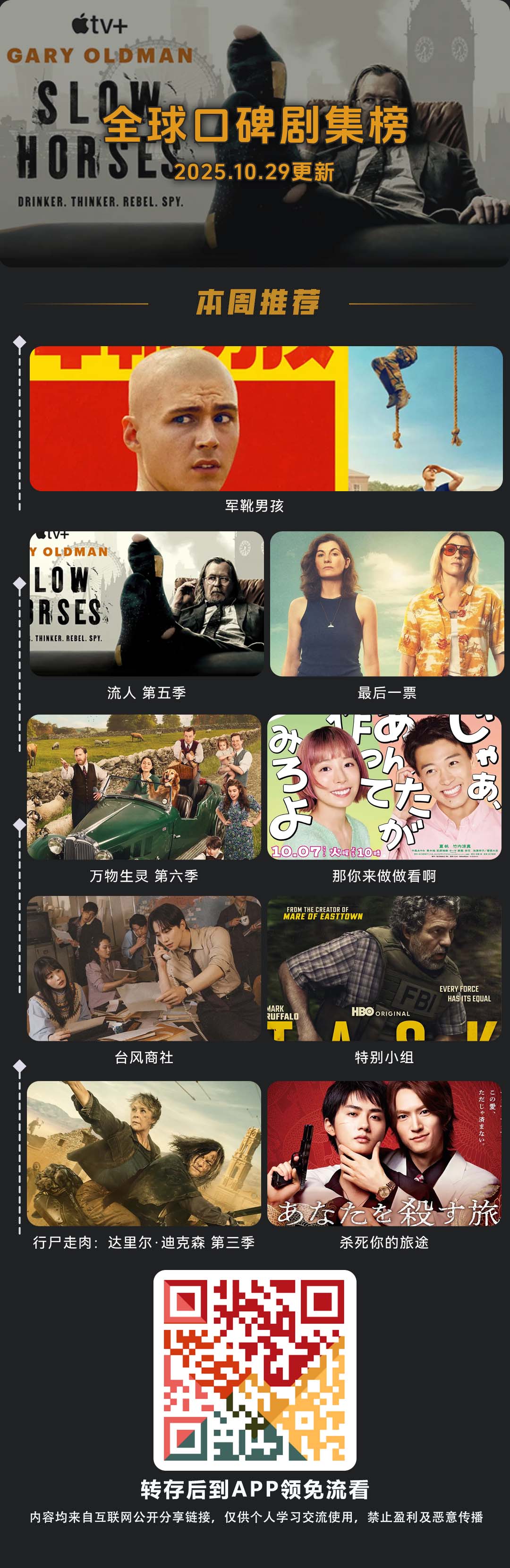 豆瓣每周剧集榜单20251030.jpg