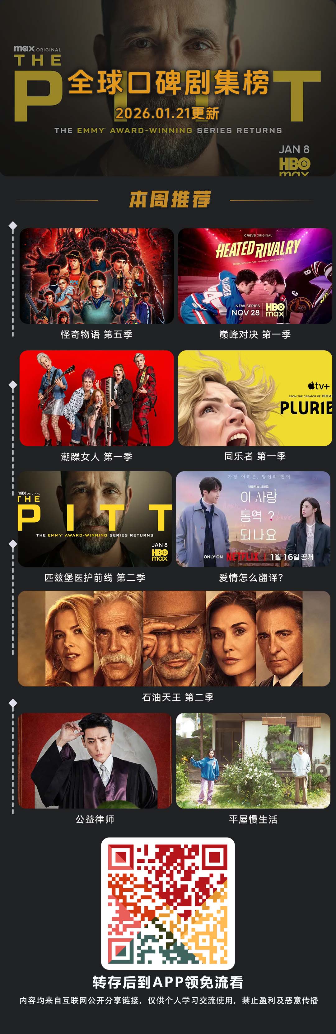 豆瓣每周剧集榜单20260121.jpg 豆瓣每周剧集榜单20260121.jpg